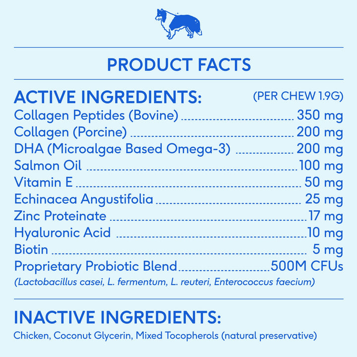 Skin + Coat Chews, Skin & Coat Supplement for Dogs: 30ct