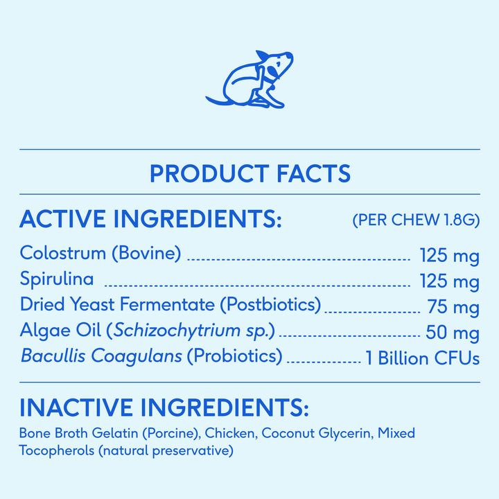 Allergy & Immune Relief Supplement